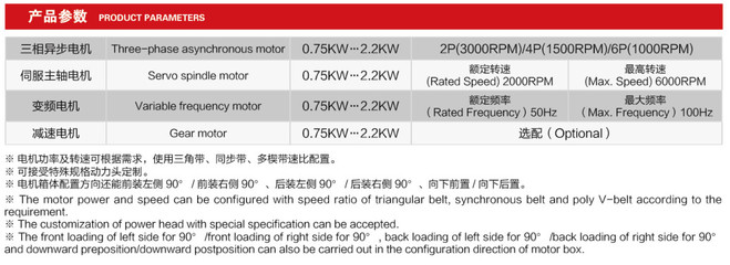 NT30-1伺服動力頭